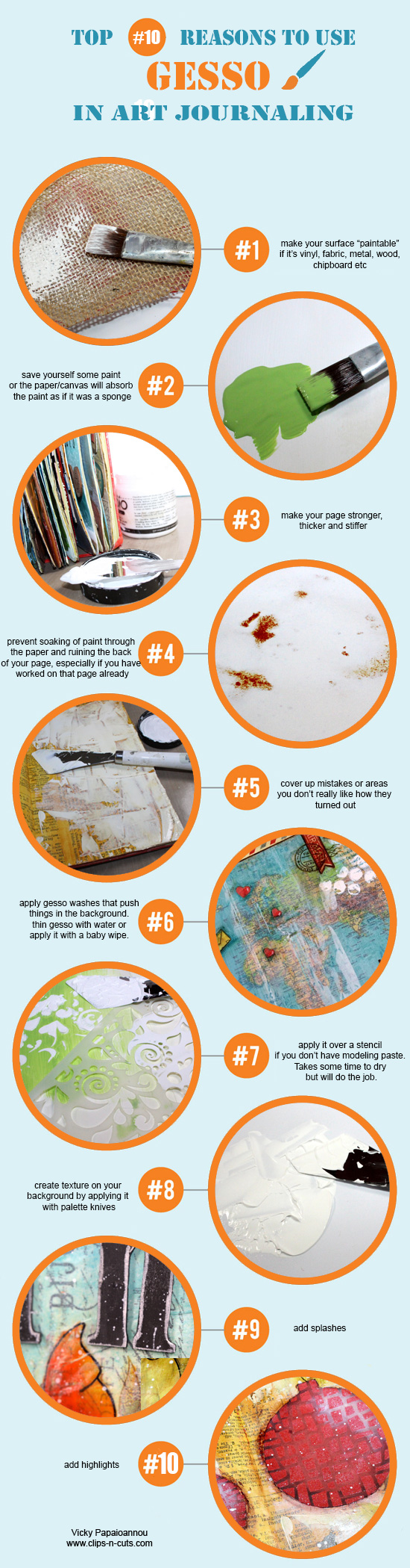 10 reasons to use gesso