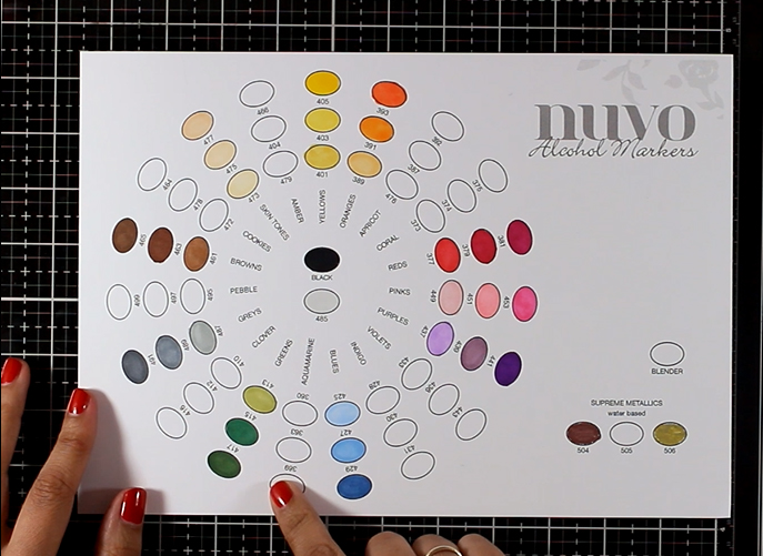 Nuvo Alcohol Markers Color Chart